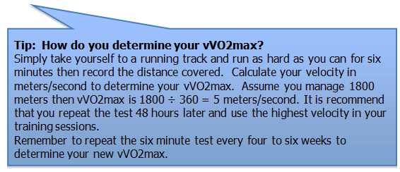 James Beckinsale performance running tip #6