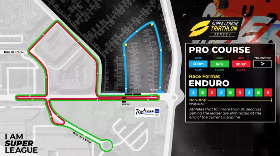 Super League Triathlon Jersey 2021 Enduro course map