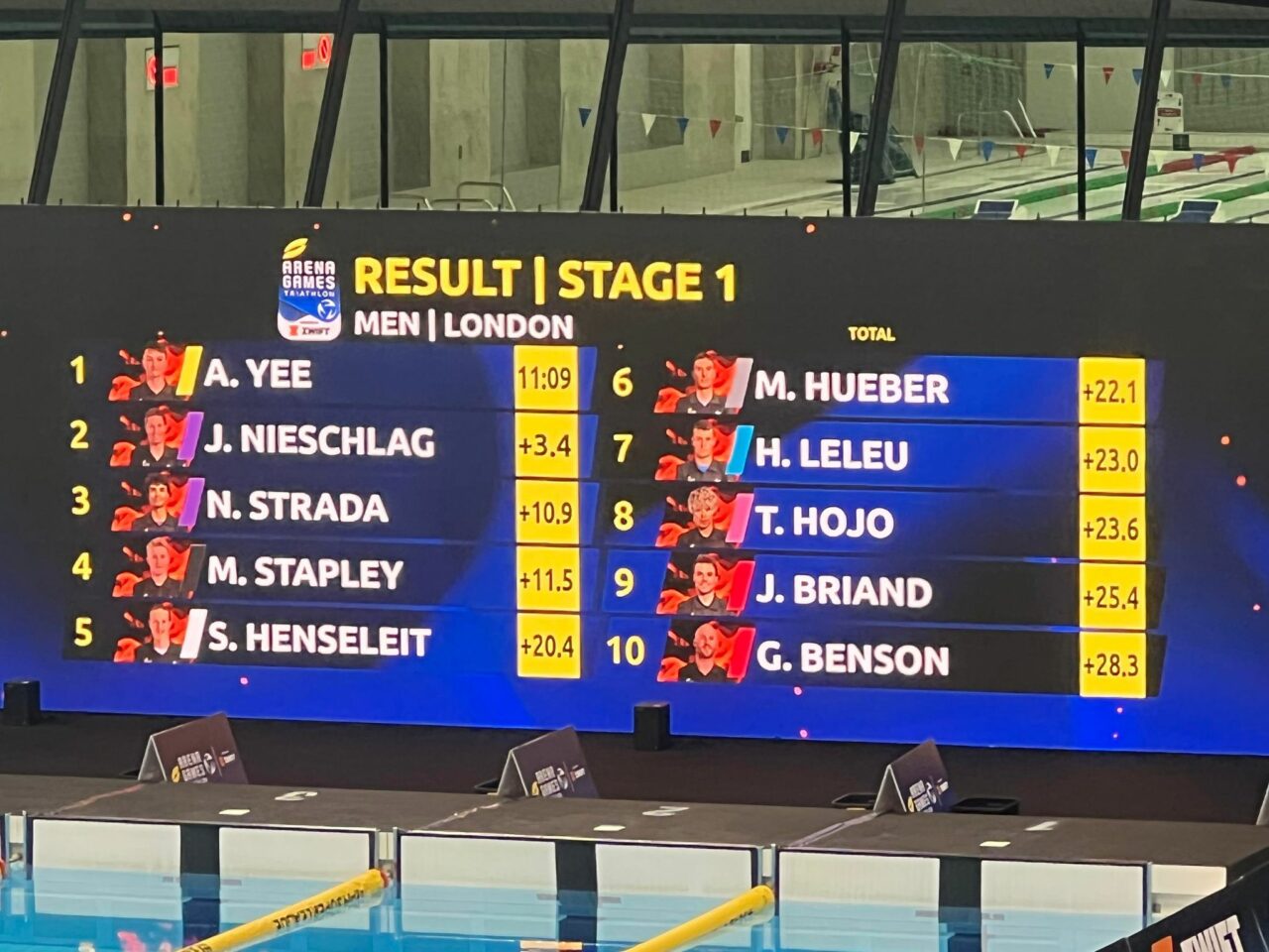 Stage 1 Final Arena London Men