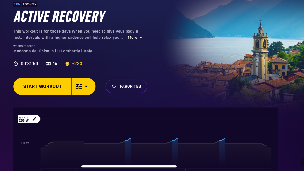 Rouvy active recovery workout