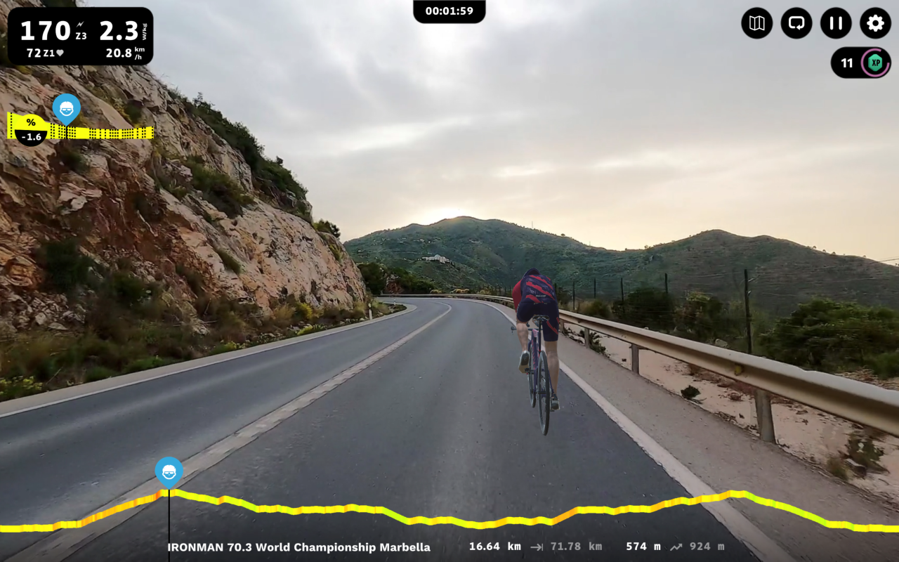 ROUVY IRONMAN Marbella route