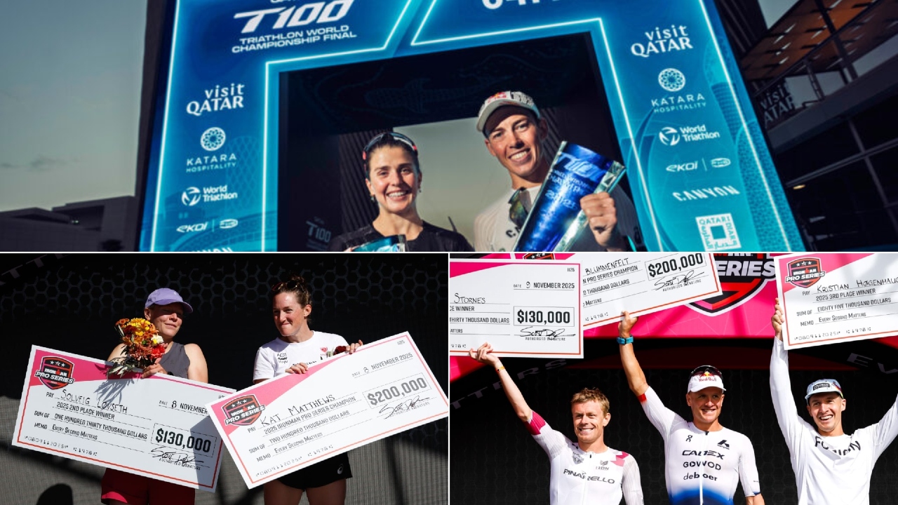 T100 Pro Series collage